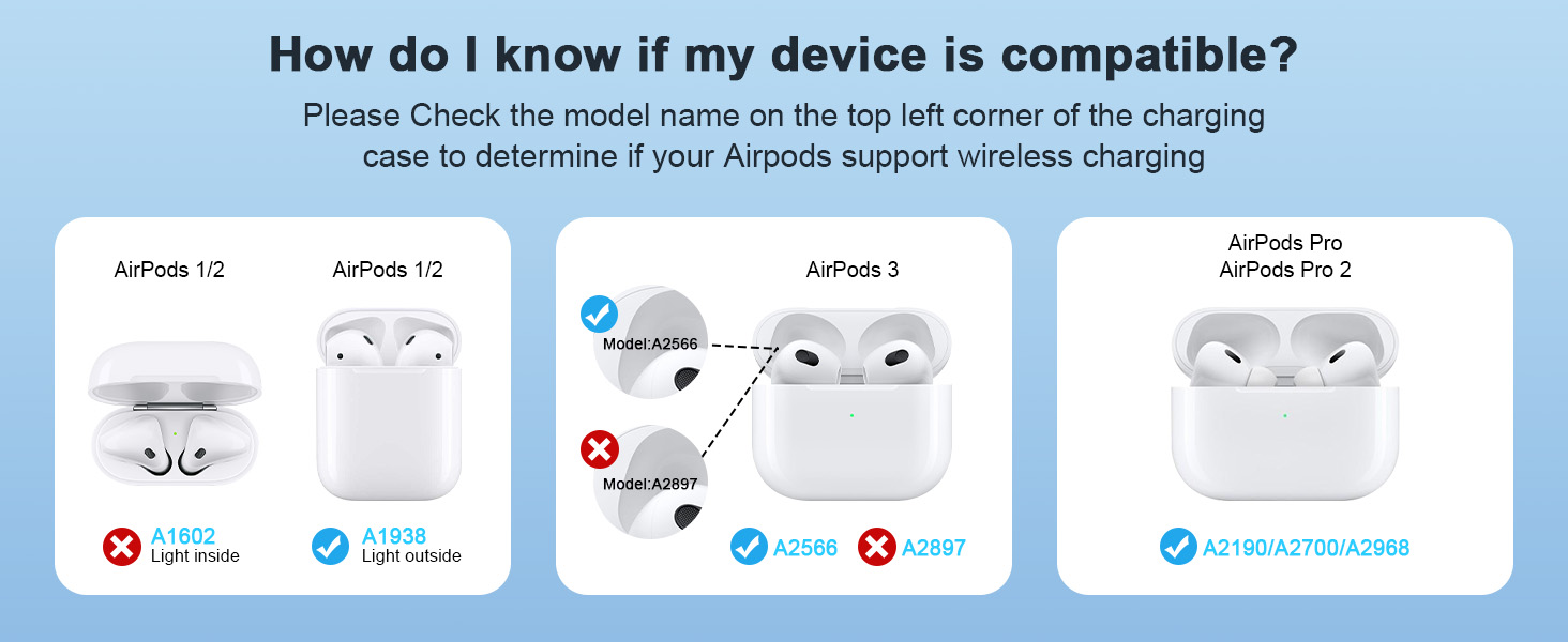 Wireless Charger Pad
