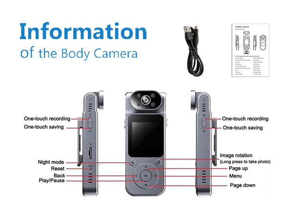 Information of the Body Camera
