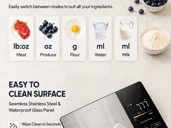 Precision Portion Control