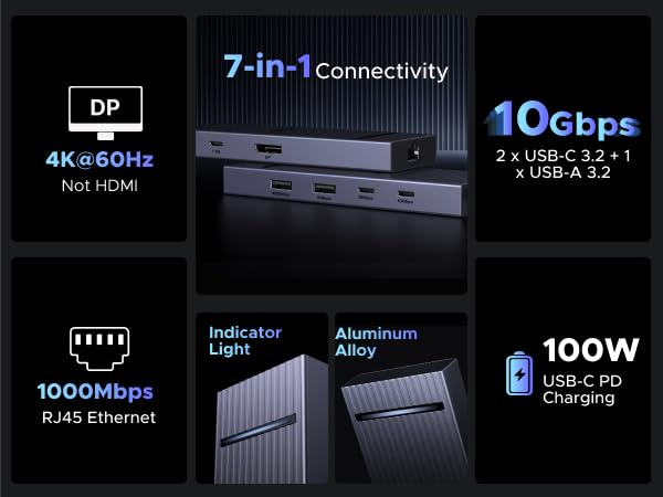ugreen 10Gbps usb c hub