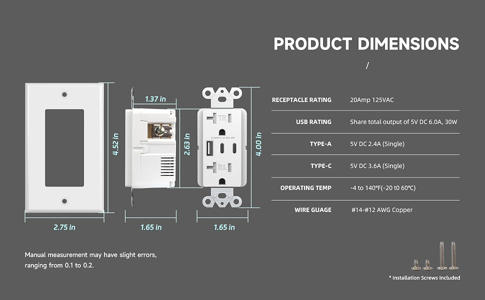 USB Outlets Receptacles