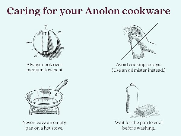 Caring for your cookware, temperature dial, spray can, pan over gas stove, soap dispenser