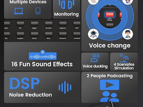  Podcast Equipment Bundle