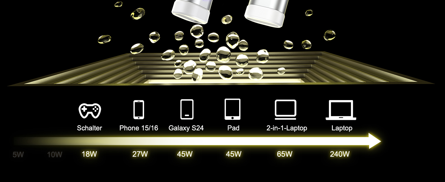 magnetic usb c adapter