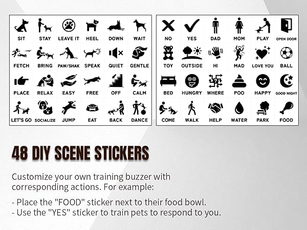 dog communication buttons