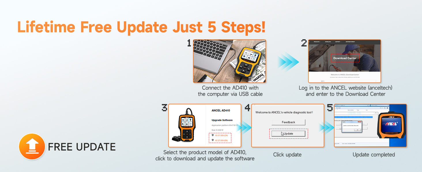 car reader diagnostic for all cars