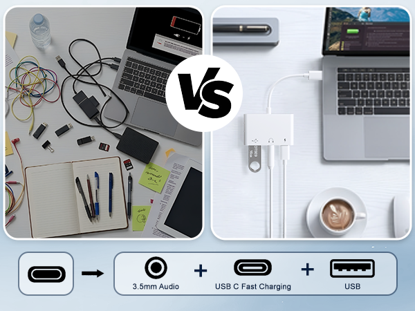ipad headphone adapter