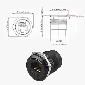 Custom Configuration