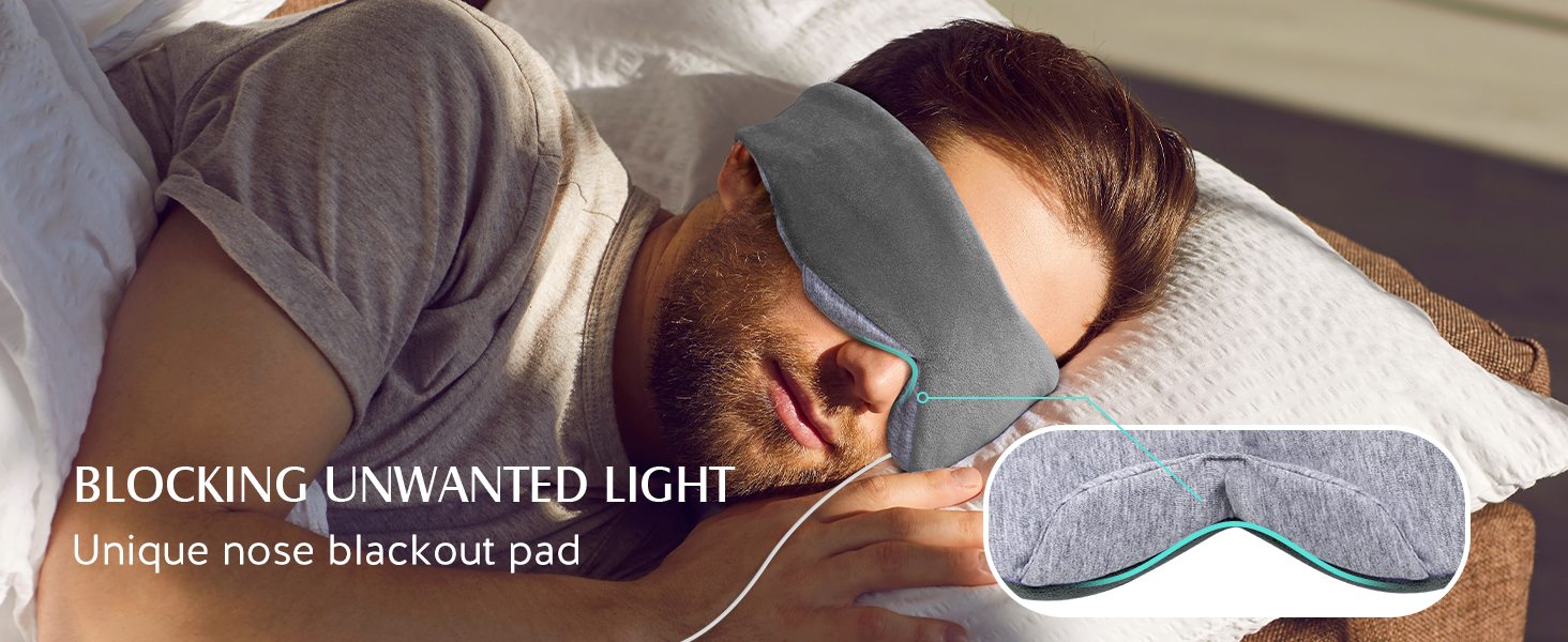 Heated Eye Mask, Warm Eye Compress Mask for Dry Eyes, USB Electric Eye Heating Pad