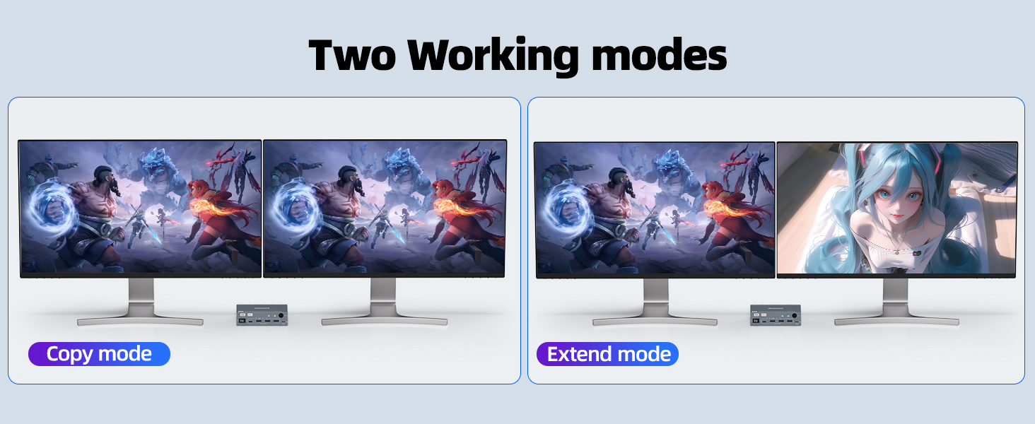 Dual Monitor KVM Switch for 2 Computer