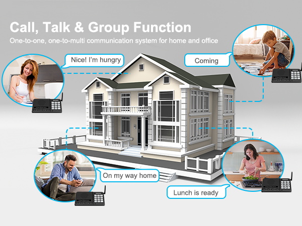 intercoms wireless for home
