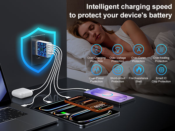 usbc charger cube brick mac book charger ipad charger samsung fast charger