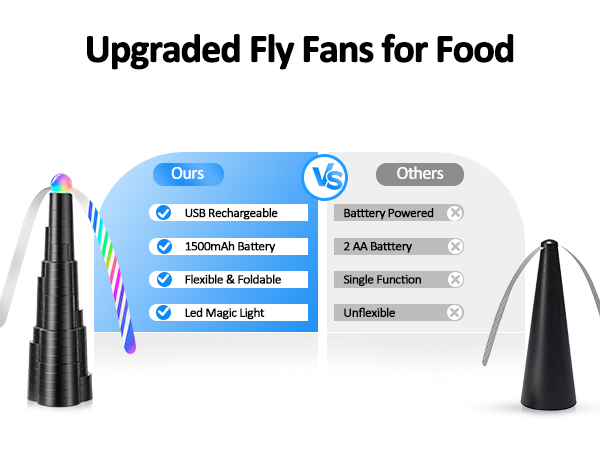 fly fan for tables