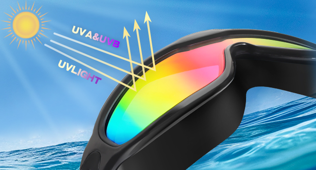UV Protection
