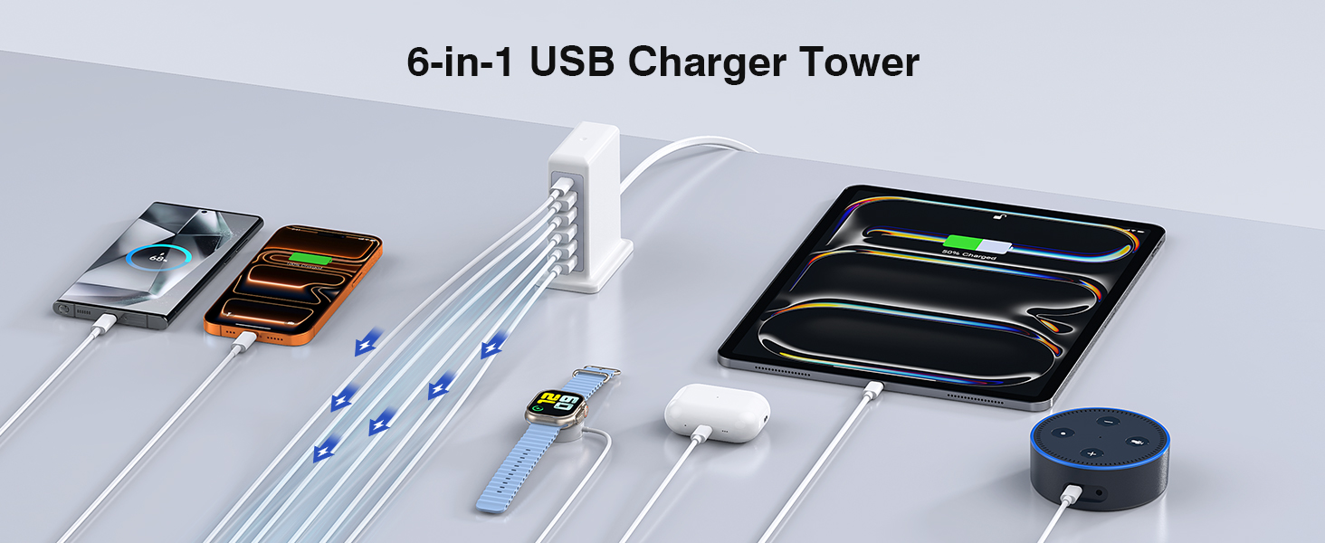 Fast Charger Station