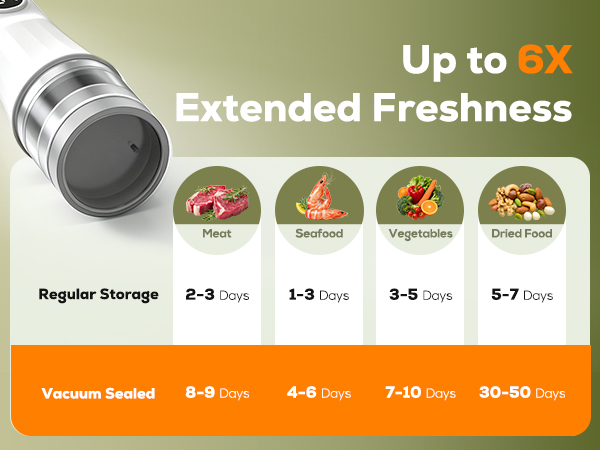 kitchen appliances