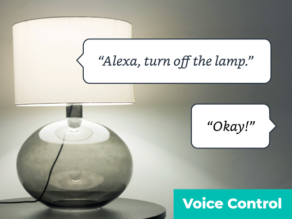 Alexa, turn off the lamp - Okay! - Voice control with Alexa or Google Home - one-click linking