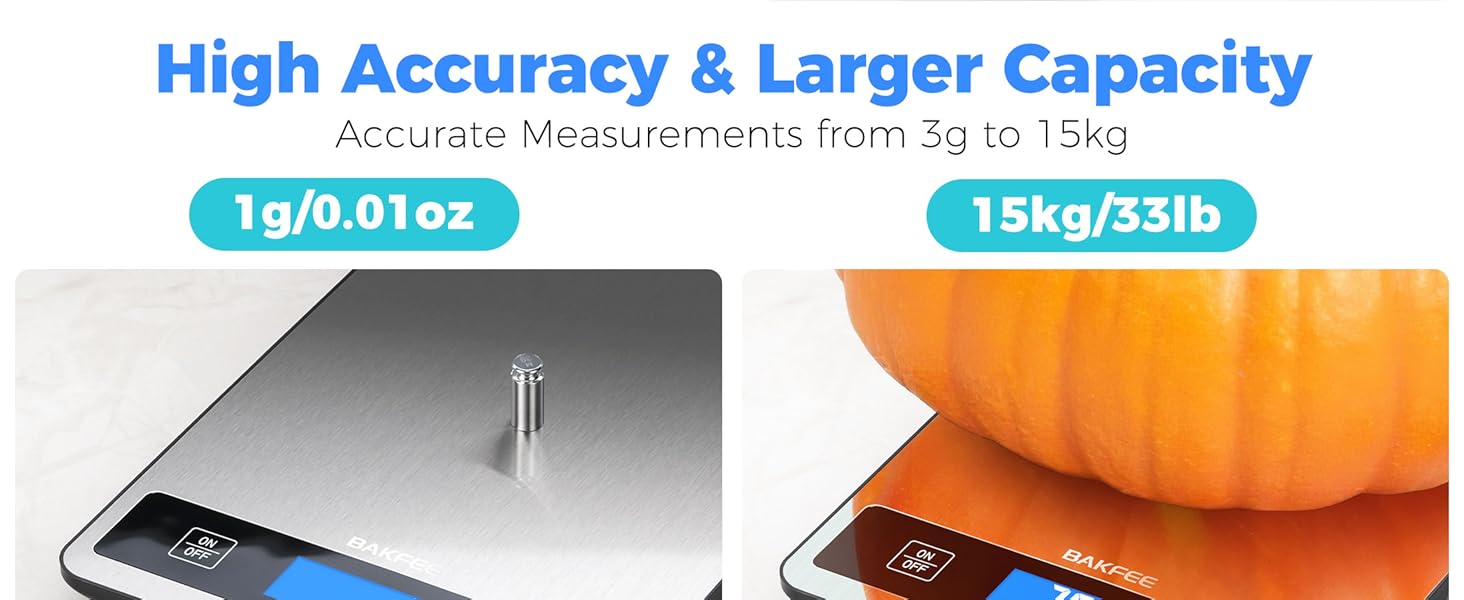 BAKFEE Food Scale for Kitchen