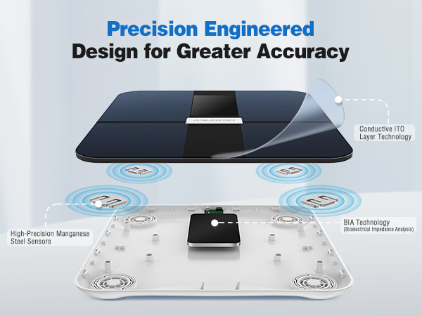 digital bathroom scale