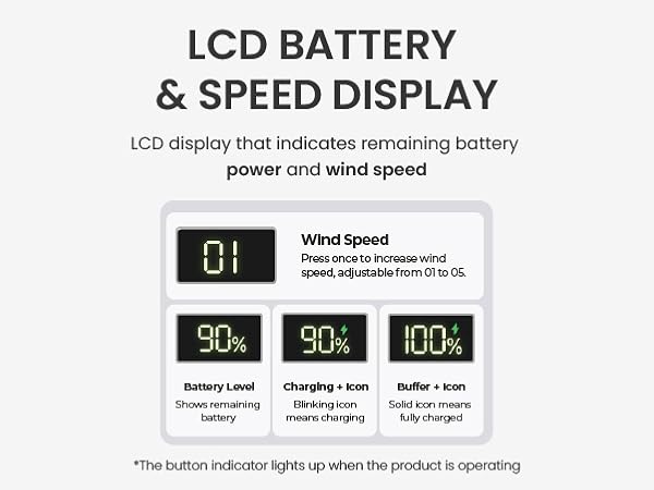 Claymore Clip Fan Rechargeable Hands-Free Clip USB-C Charging Camping, Hiking, Outdoor Use