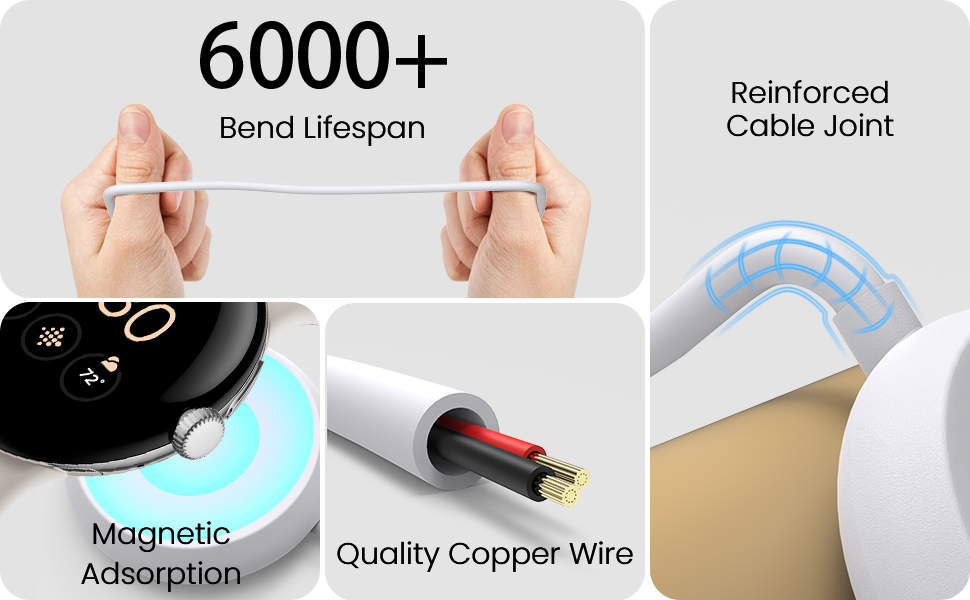 Charging Cable Compatible with Google Pixel Watch