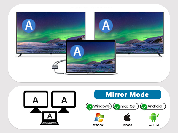 windows mac os android mirror mode