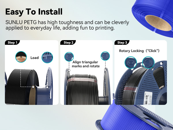 3d printer filament PETG refill filament refill sunlu refill PETG filament refill sunlu PETG