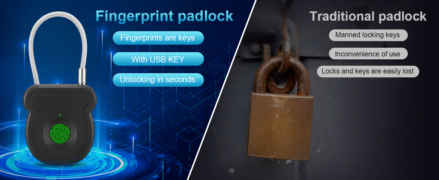 Fingerprint Padlock Lock