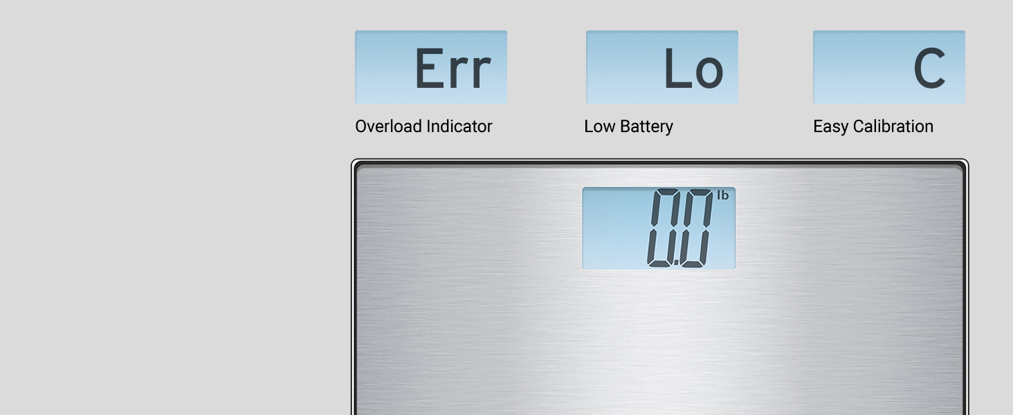 With overload, low battery, and calibration indicators on the LCD display