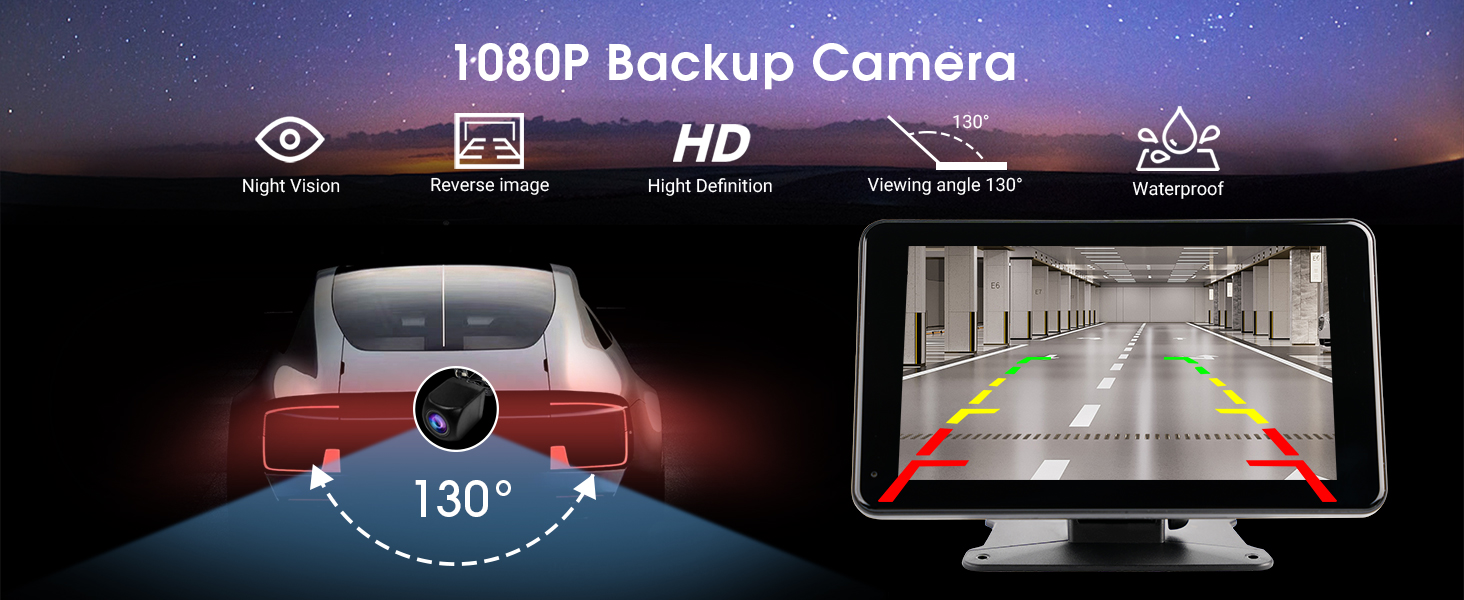 1080P HD backup camera with 130° wide-angle view. Display shows car reversing in parking garage with guide lines. Text: 