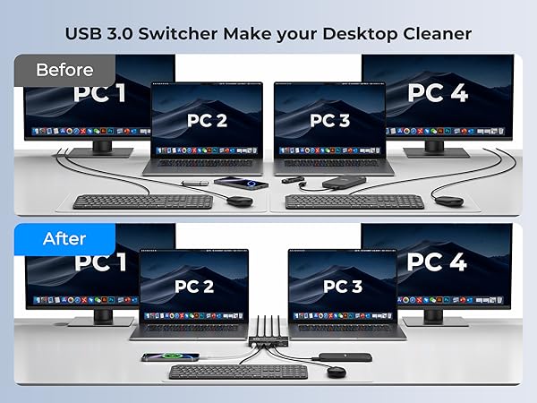 usb switcher