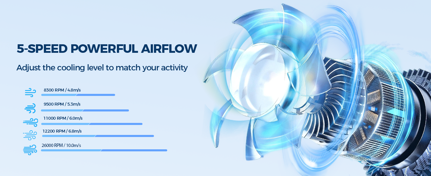 5 Speeds Wearable Fan