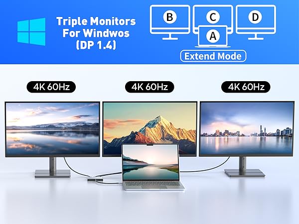 HDMI Splitter Extended Display