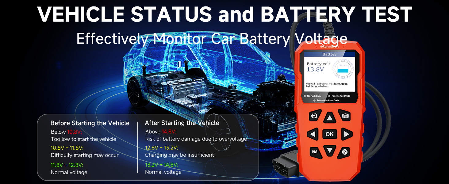 Multifunctional Obd2 Scanner