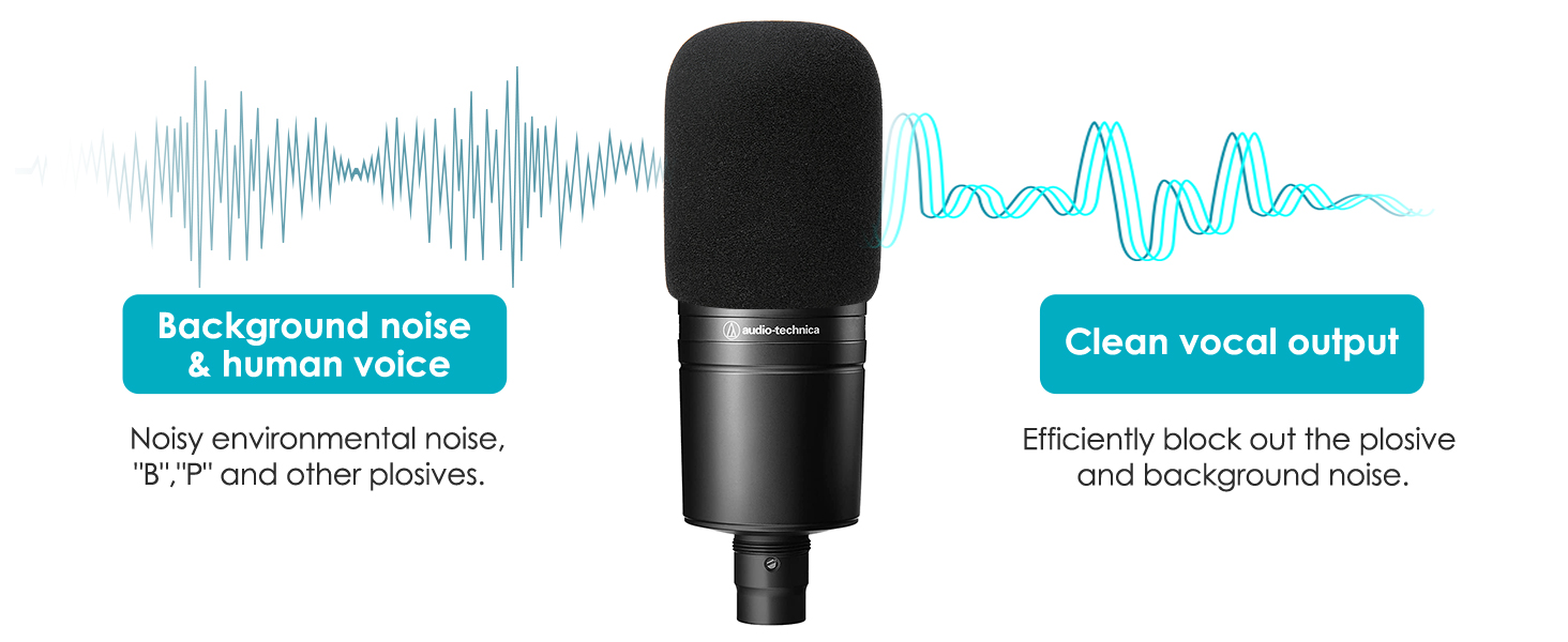 AT2020,AT2020USB, AT2020USB+ mic. Package : 2 x Foam Wind Screen Cover. Note:Audio Technica AT2020 
