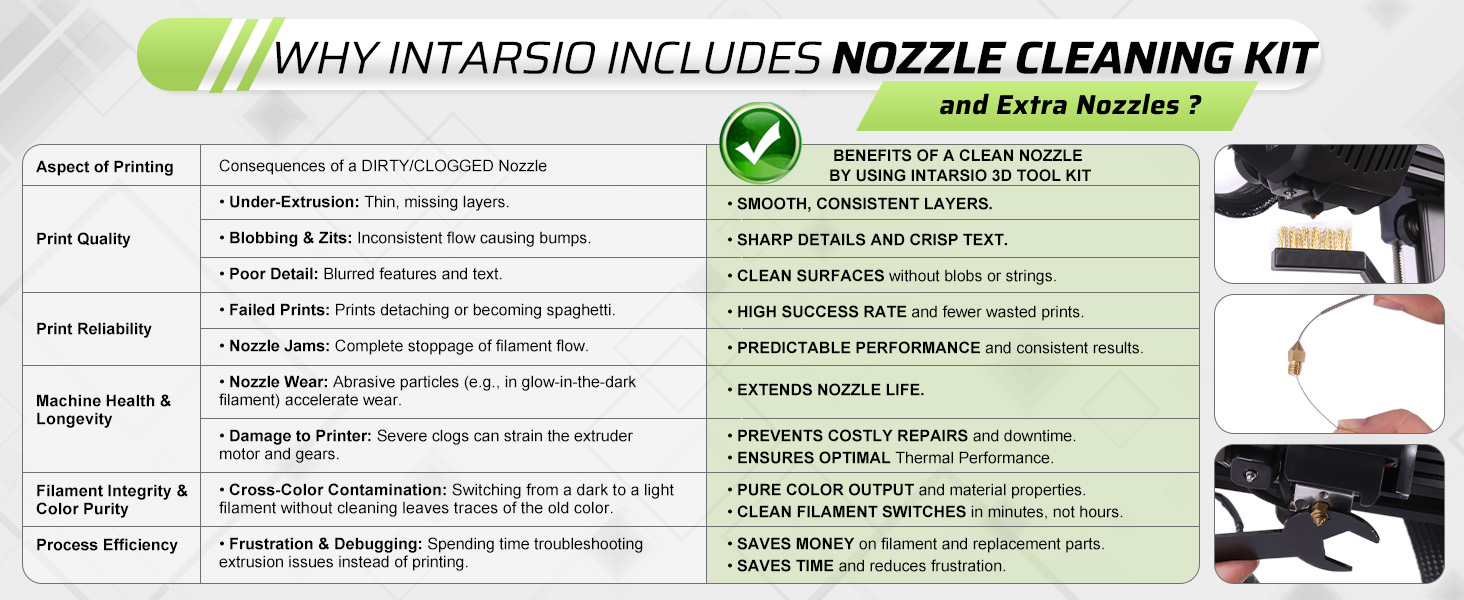 3D Printing Scraper Removal Spatula, 3d Gifts, bambu lab 3d printer, bamboo labs 3d printer