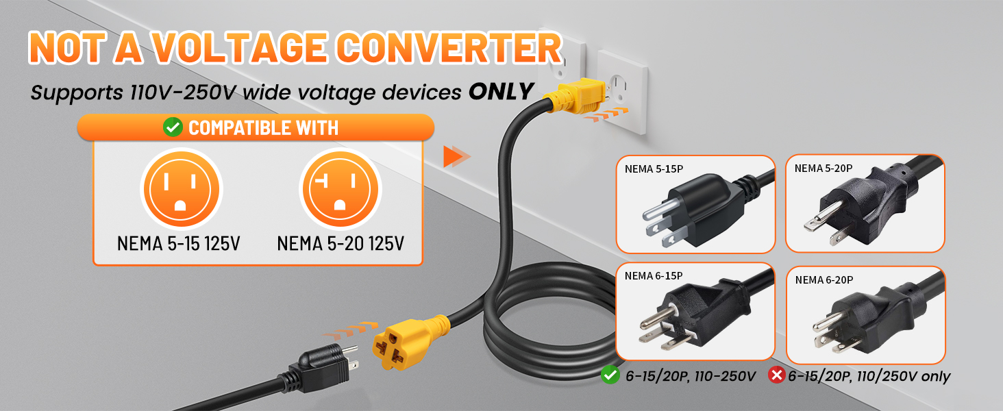 NEMA 5-15P to 5-15R/ 5-20R/ 6-15R/ 6-20R, 4 in 1 AC Adapter