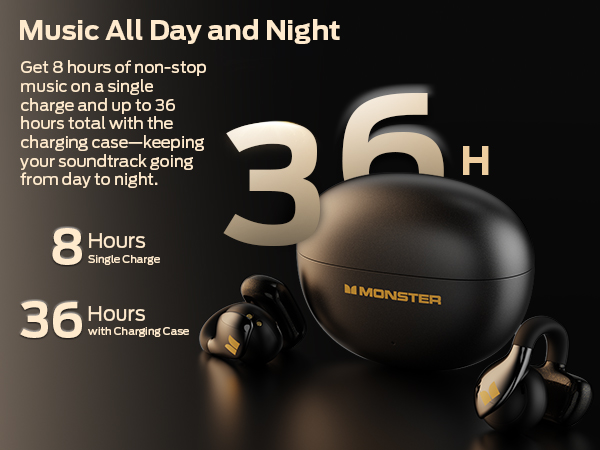 Long Battery Life Wireless Headphones