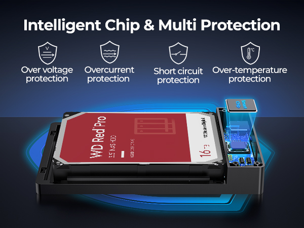 offer safe and stable data transfer