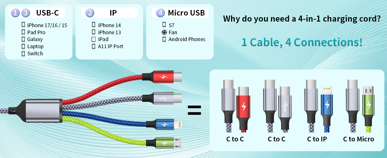 DUAL TYPE-C PORT 4 IN 1 CHARGING CABLES