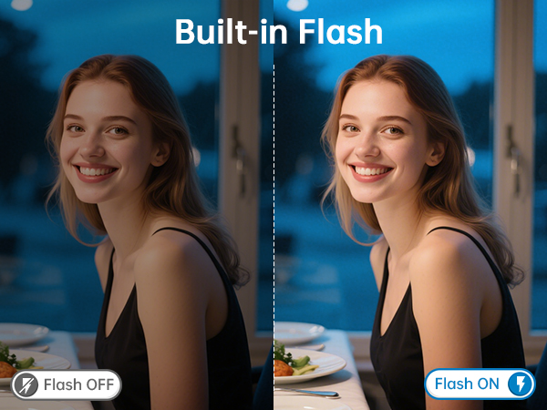 cameras for photography