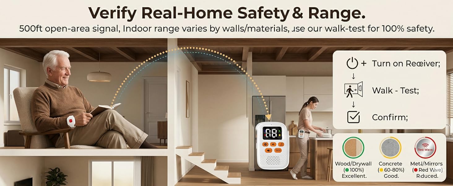 PILSAMAS wireless emergency alert for seniors: 500FT range, 3-step safety walk-test for home.