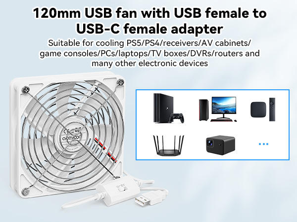 120mm USB Fan