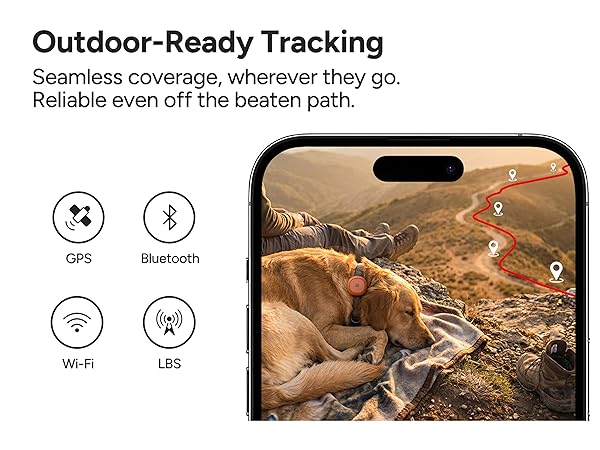 GPS dog tracker