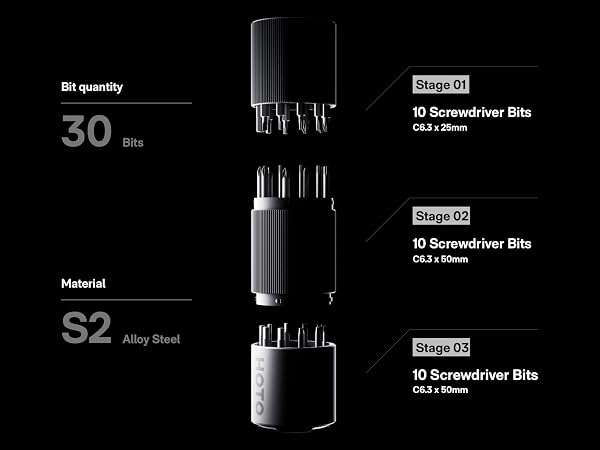 Designed for repairing laptops, smartphones, and tablets