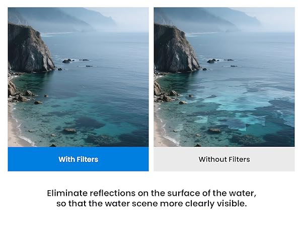 CPL phone lens for surface