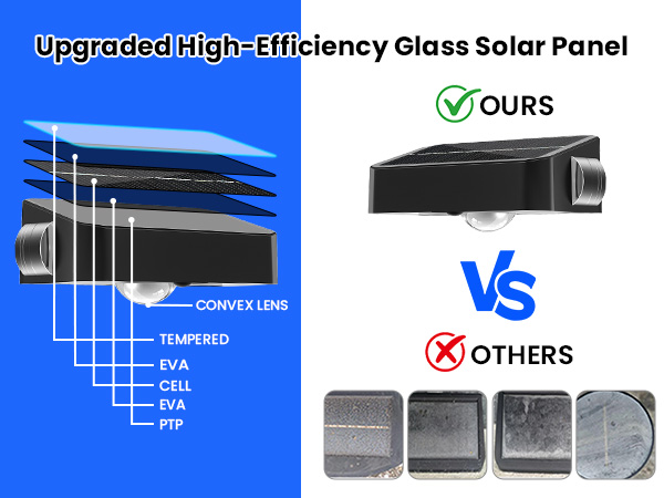 Solar Fence Lights Outdoor Waterproof