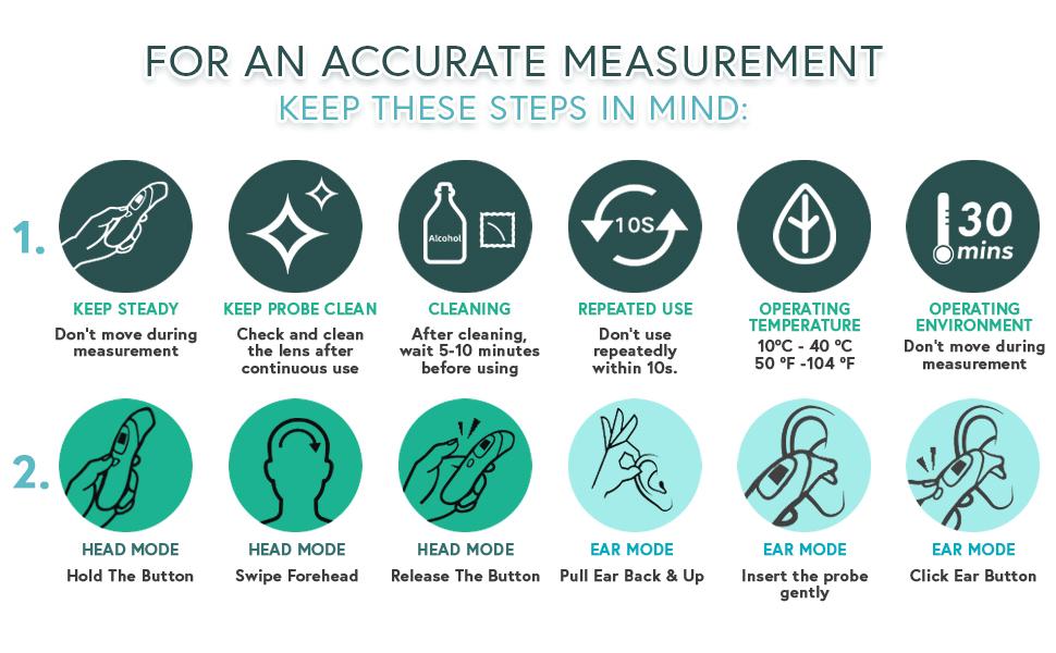 For an accurate measurement with the iProven DMT-489