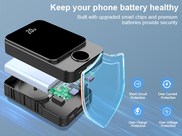 Keep your phone battery healthy