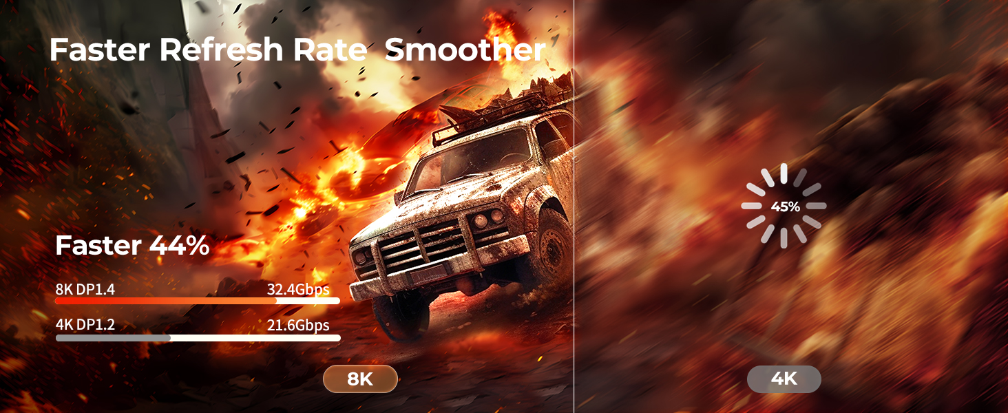 thunderbolt to displayport